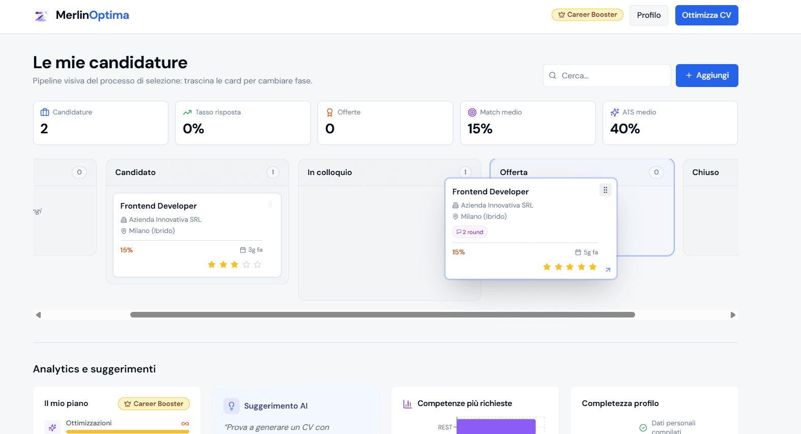 Dashboard candidature